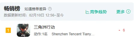 当刘涛穿上六套，它成了春节最「红」的游戏